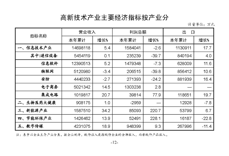 統計月報2024,4_頁面_14.jpg