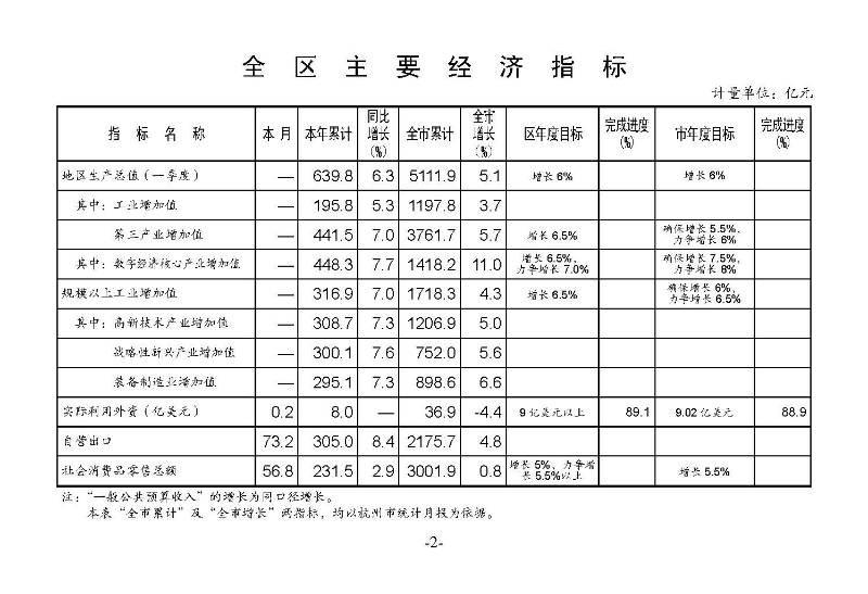 統計月報2024,5_頁面_04.jpg
