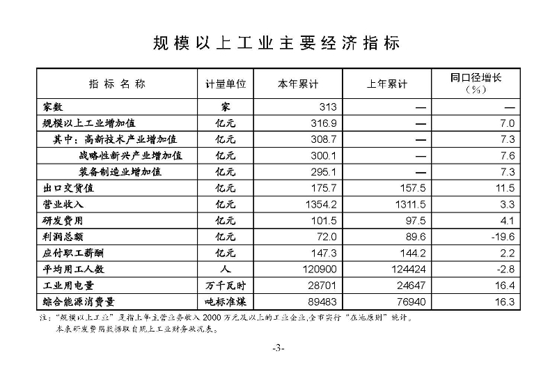 統計月報2024,5_頁面_05.jpg