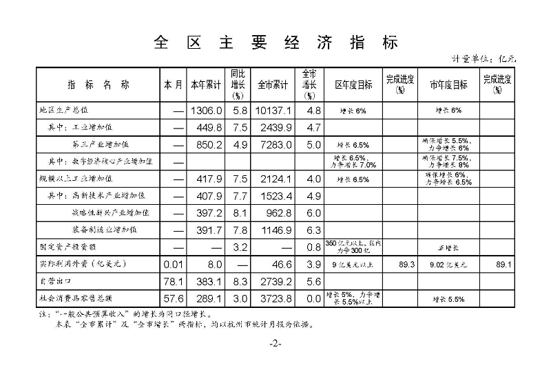 統計月報2024,6_頁面_04.jpg