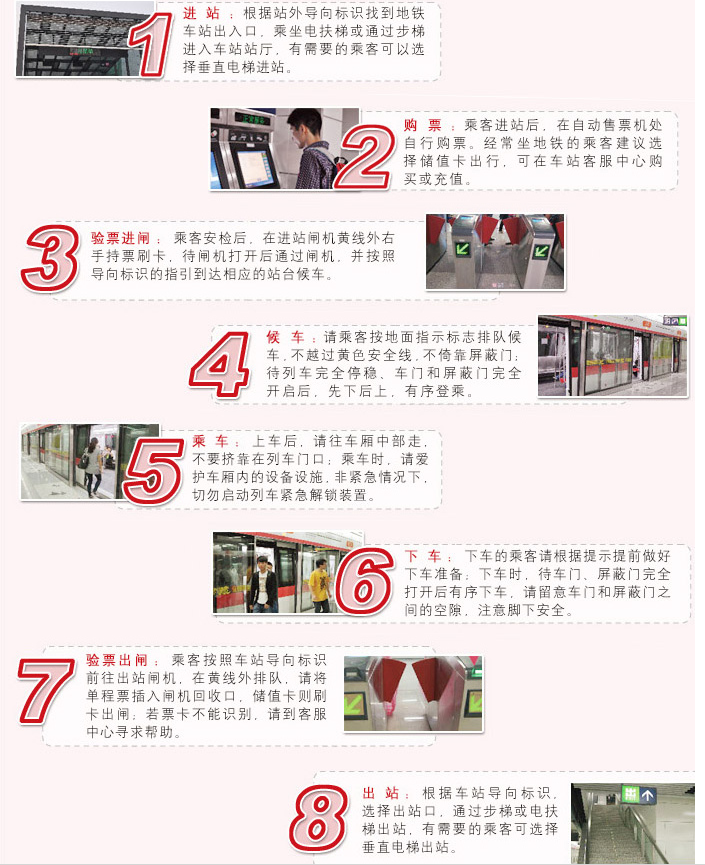 地鐵乘車八部曲.png