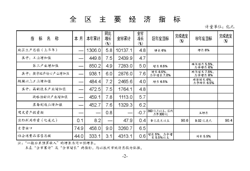 統計月報2024,7_頁面_04.jpg