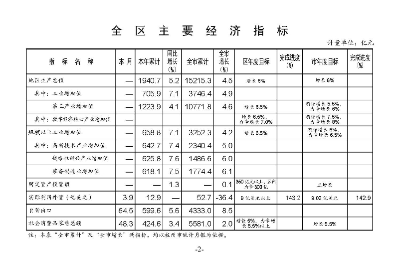 統計月報2024,9_頁面_04.jpg
