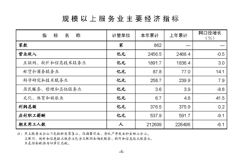 統計月報2024,9_頁面_06.jpg