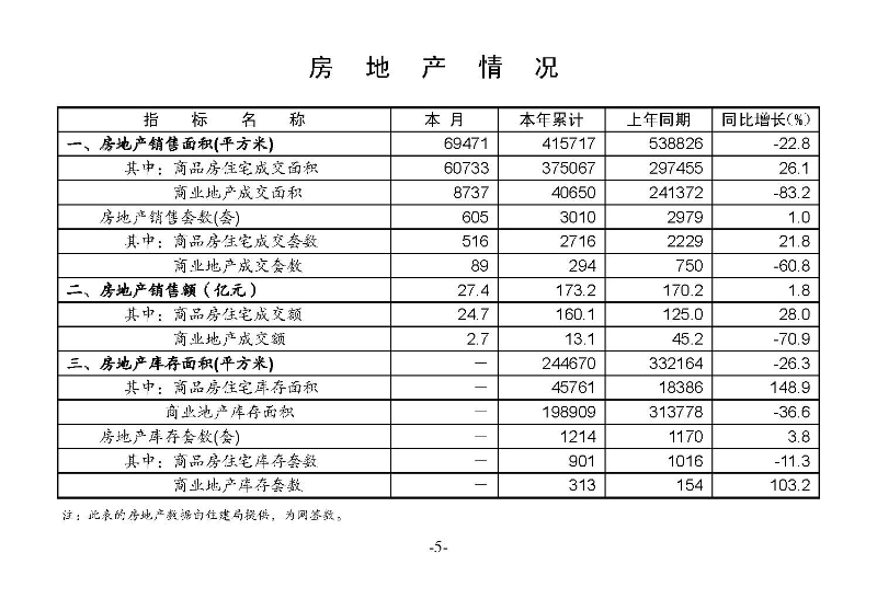 統計月報2024,9_頁面_07.jpg