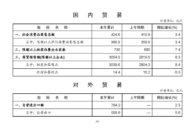 統計月報2024,9_頁面_08.jpg
