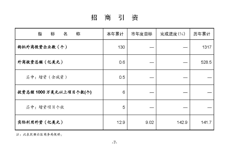 統計月報2024,9_頁面_09.jpg
