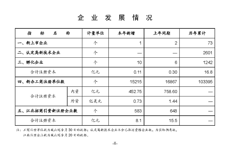 統計月報2024,9_頁面_10.jpg