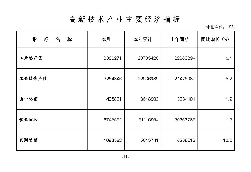 統計月報2024,9_頁面_13.jpg