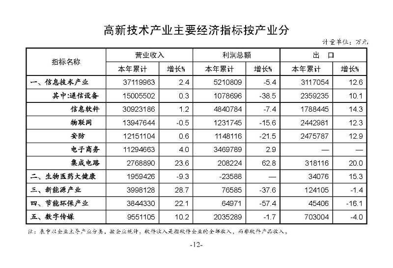 統計月報2024,9_頁面_14.jpg