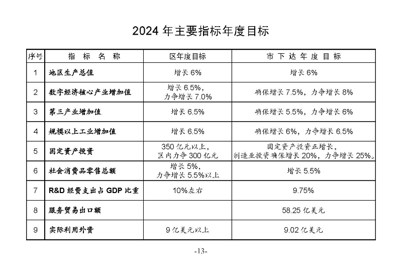 統計月報2024,9_頁面_15.jpg