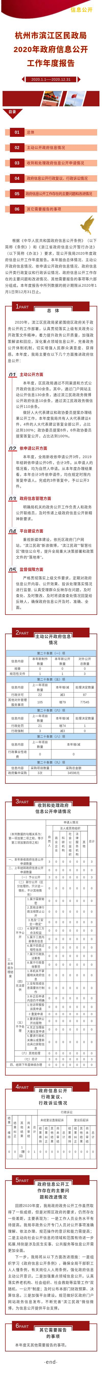 2020圖解.jpg
