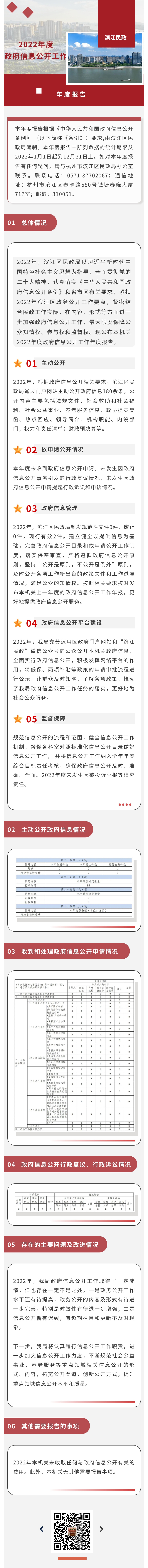 22年圖解.jpg
