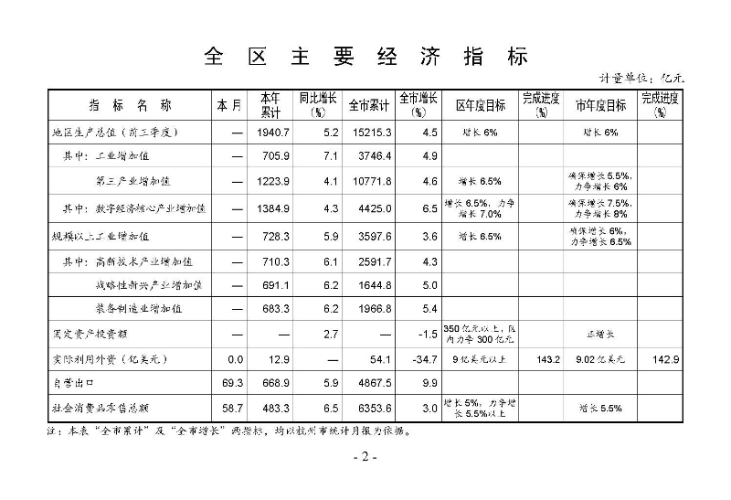 統計月報2024,10_頁面_04.jpg
