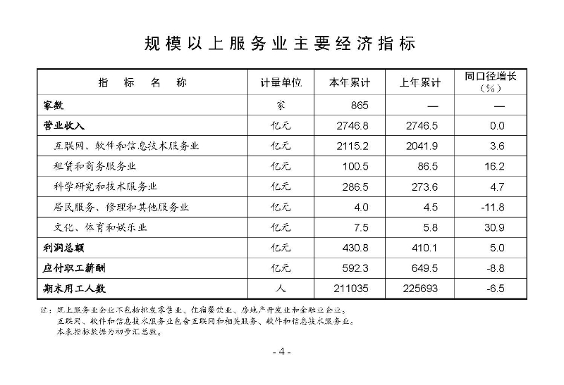 統計月報2024,10_頁面_06.jpg