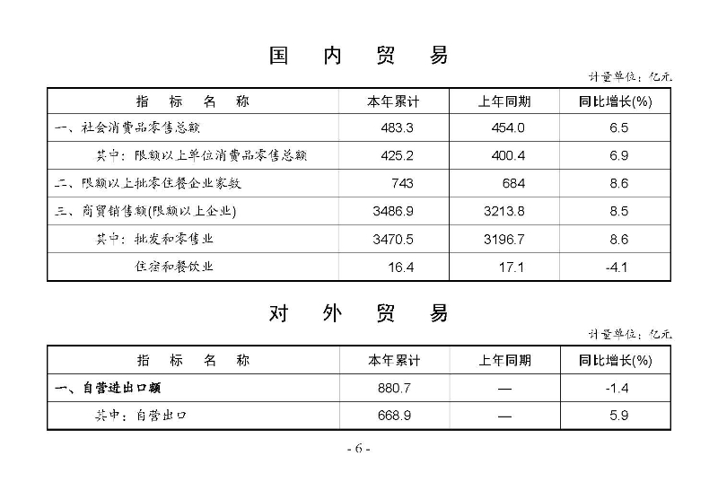 統計月報2024,10_頁面_08.jpg
