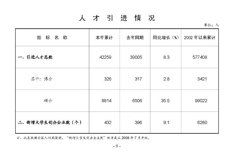 統計月報2024,10_頁面_11.jpg