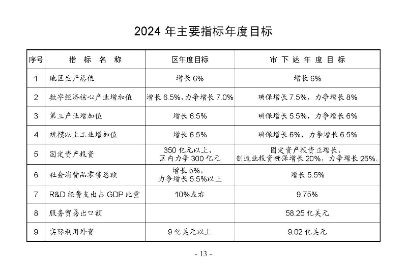 統計月報2024,10_頁面_15.jpg