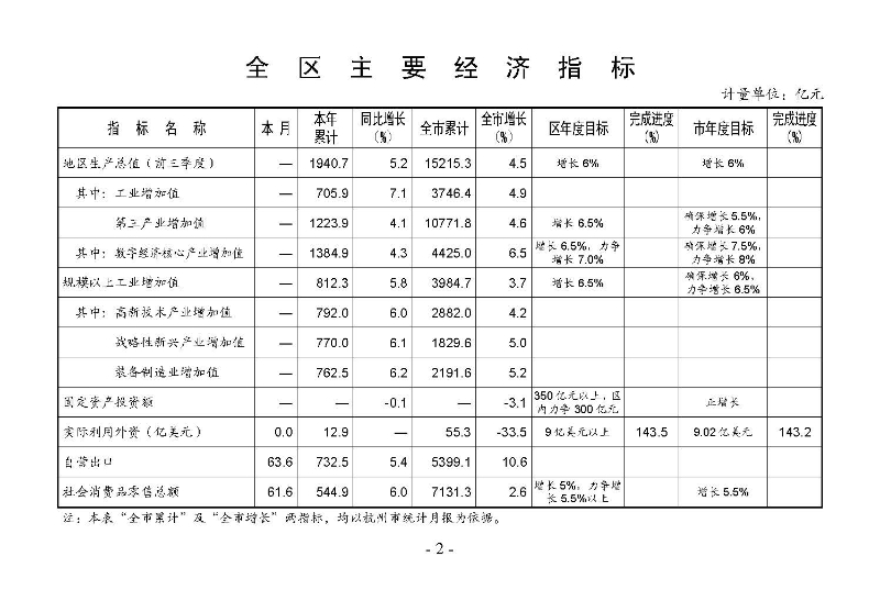 統計月報2024,11_頁面_04.jpg