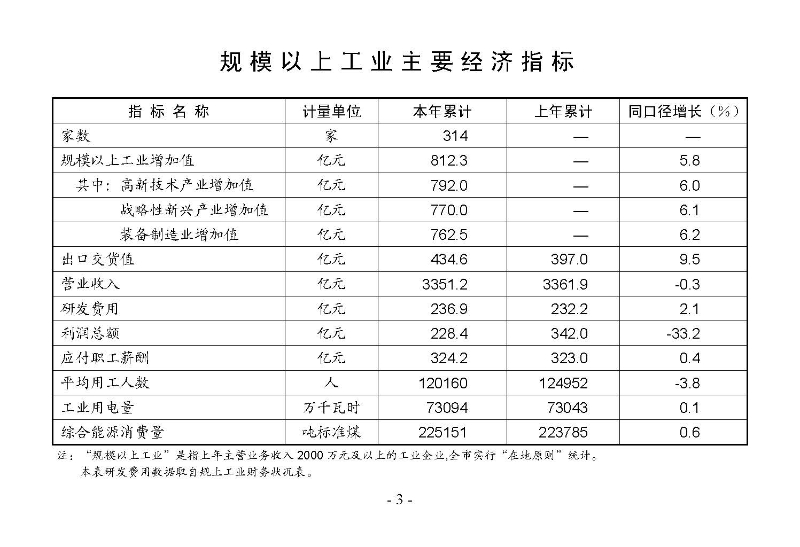 統計月報2024,11_頁面_05.jpg