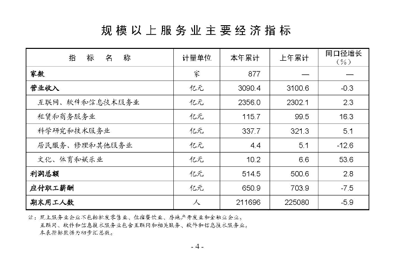 統計月報2024,11_頁面_06.jpg