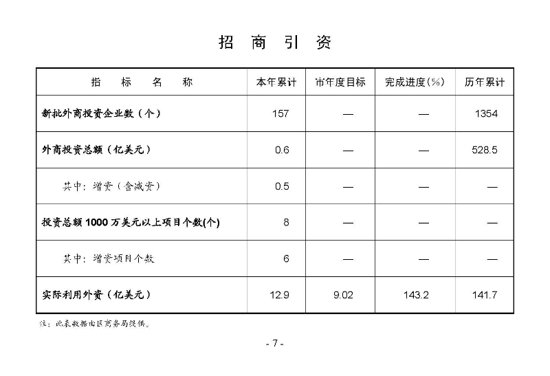 統計月報2024,11_頁面_09.jpg