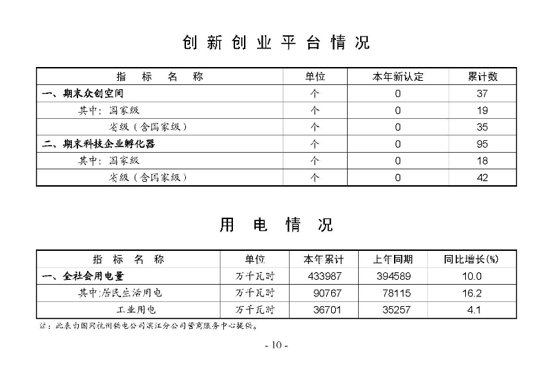 統計月報2024,11_頁面_12.jpg