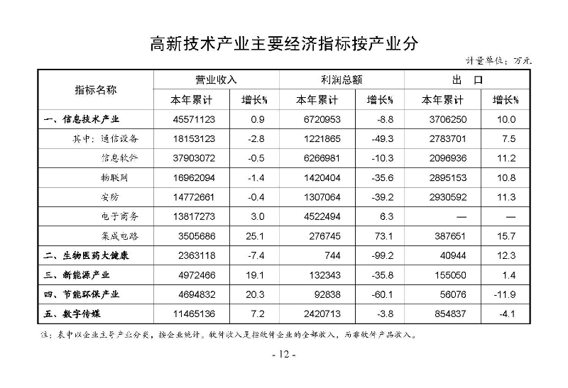 統計月報2024,11_頁面_14.jpg