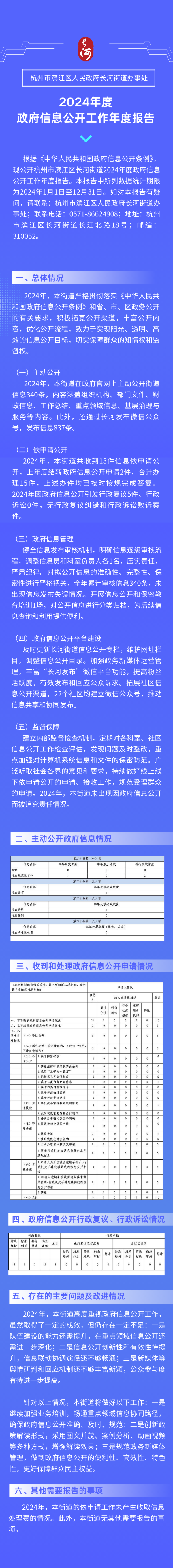 年度總結(jié)1.png