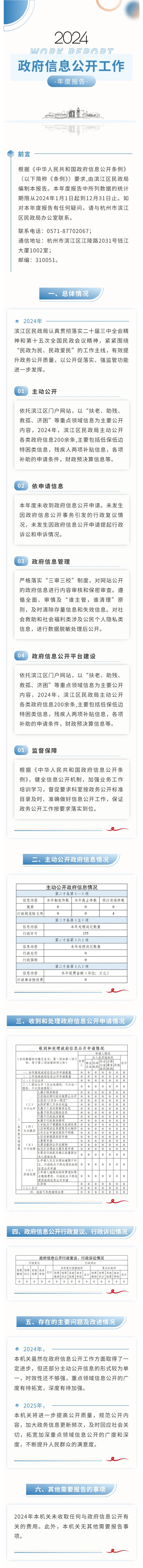 年度報告公示.jpg
