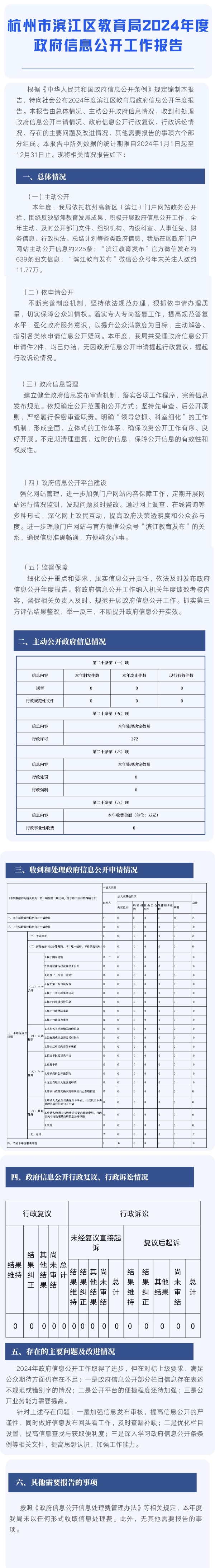 教育局.jpeg