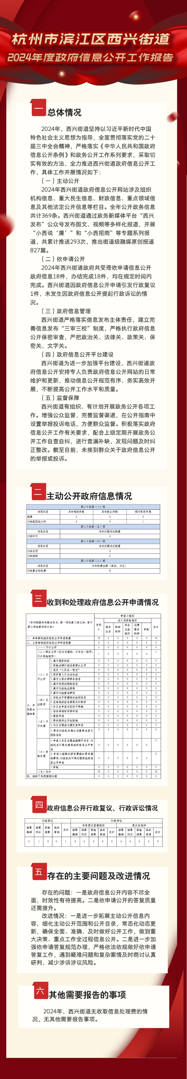 西興街道年報圖解定稿.png
