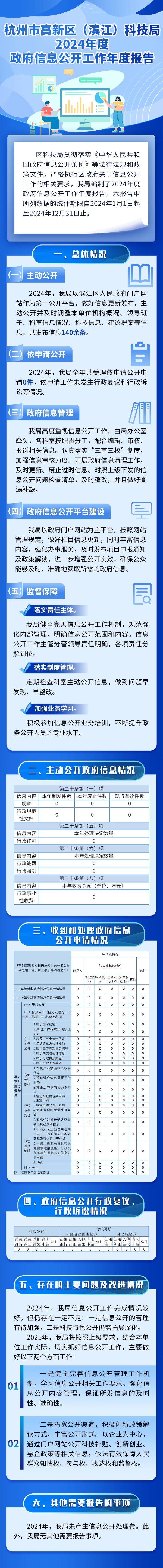 定稿--科技局.jpg