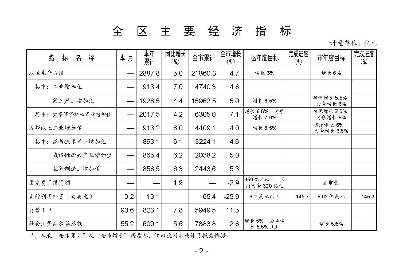 統計月報2024,12_頁面_04.jpg