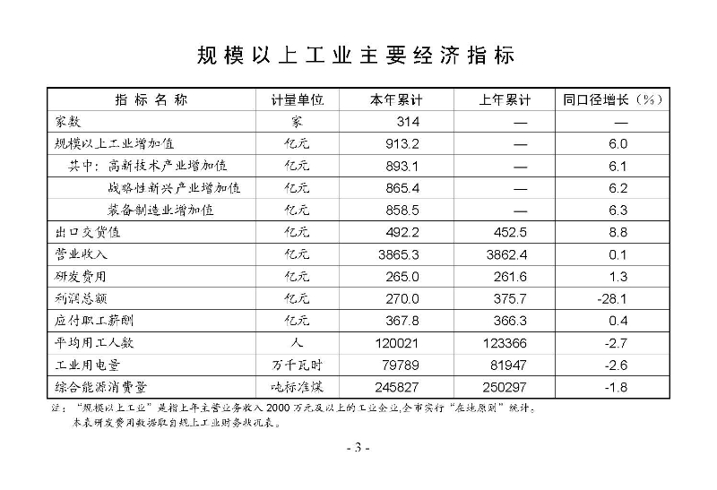 統計月報2024,12_頁面_05.jpg
