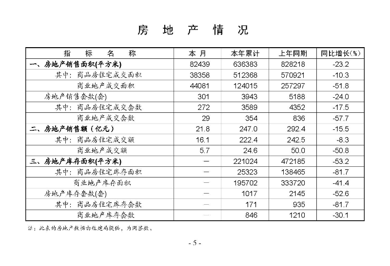 統計月報2024,12_頁面_07.jpg