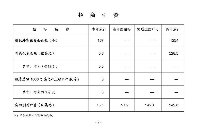 統計月報2024,12_頁面_09.jpg