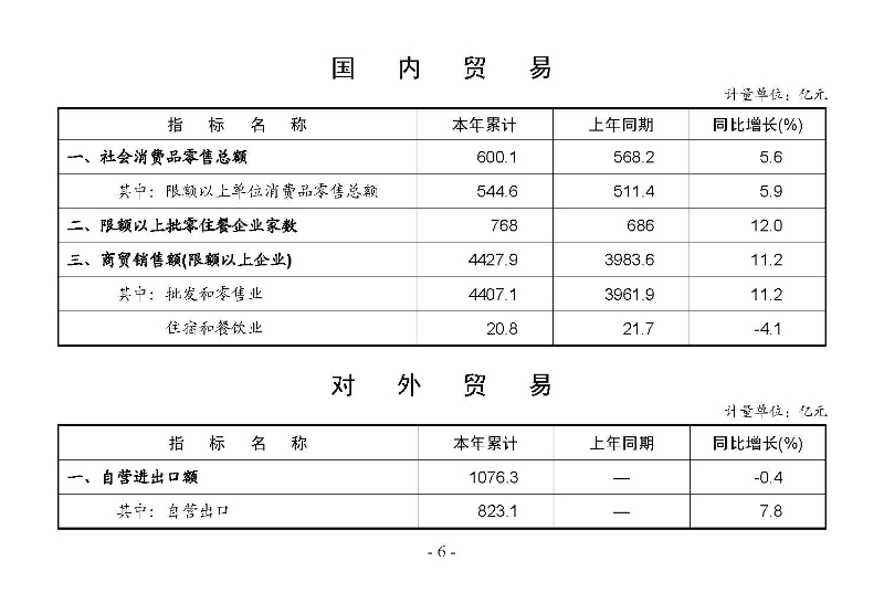 統計月報2024,12_頁面_08.jpg