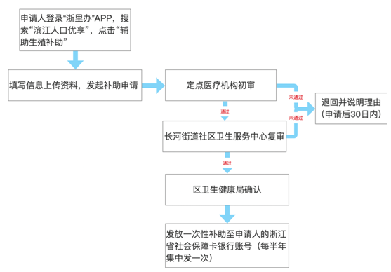 CB763FE3-0777-4592-A7B3-017DFB2BE07F.png