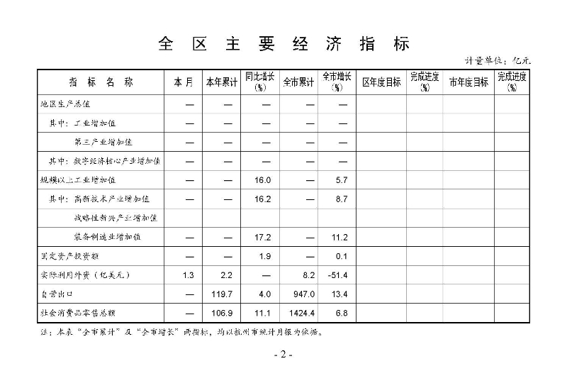 統計月報2025,2_頁面_04.jpg