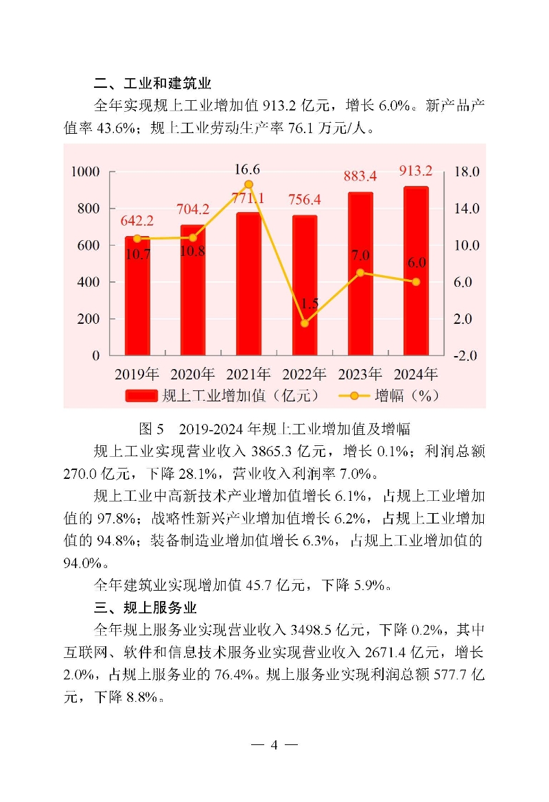 2024年高新區（濱江）國民經濟和社會發展統計公報_頁面_04.jpg