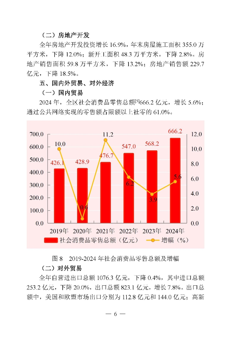 2024年高新區（濱江）國民經濟和社會發展統計公報_頁面_06.jpg
