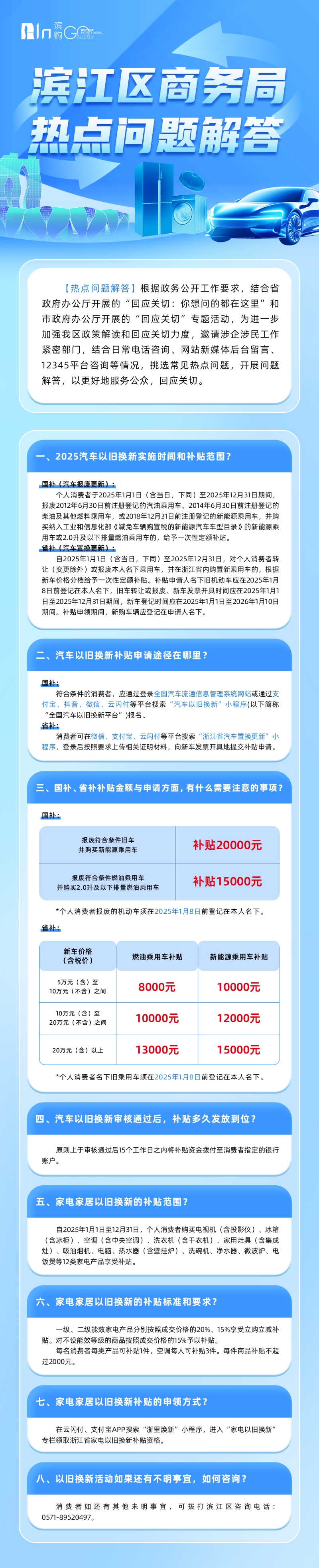 【熱點問題解答】濱江區商務局--關于汽車、家居家電以舊換新熱點問題解答.jpg