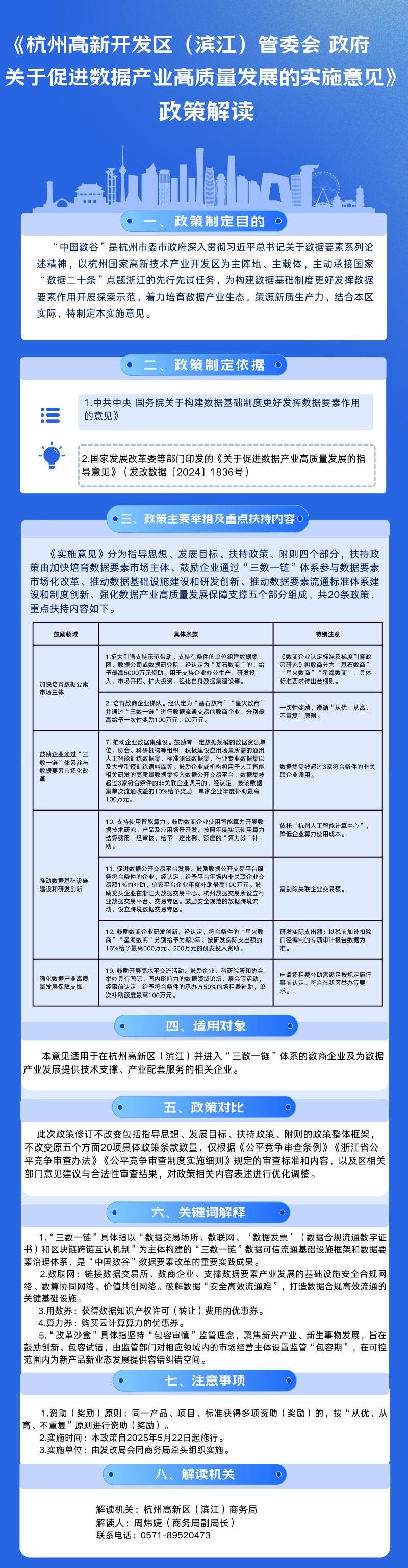 數(shù)據(jù)產(chǎn)業(yè)政策解讀.png