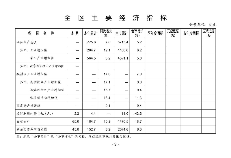 統計月報2025,3_頁面_04.jpg