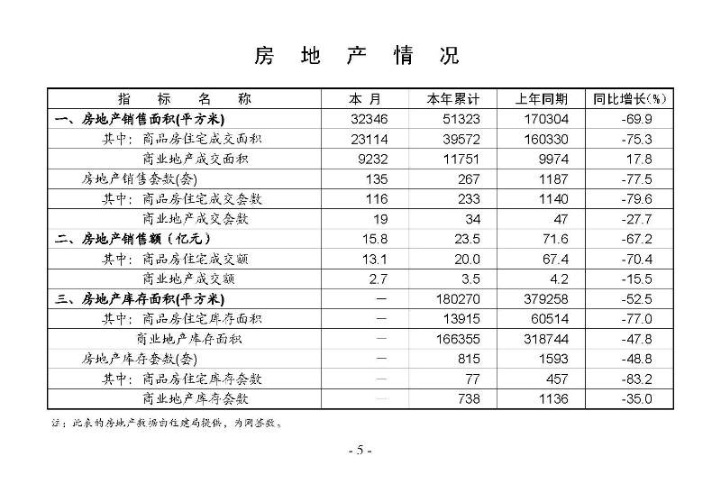 統計月報2025,3_頁面_07.jpg