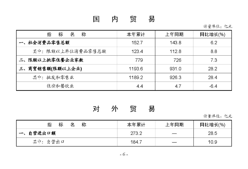 統計月報2025,3_頁面_08.jpg