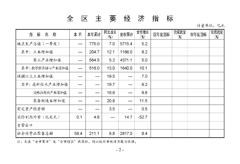 統計月報2025,4_頁面_04.jpg