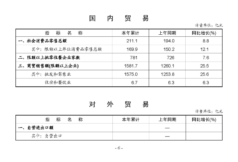 統計月報2025,4_頁面_08.jpg