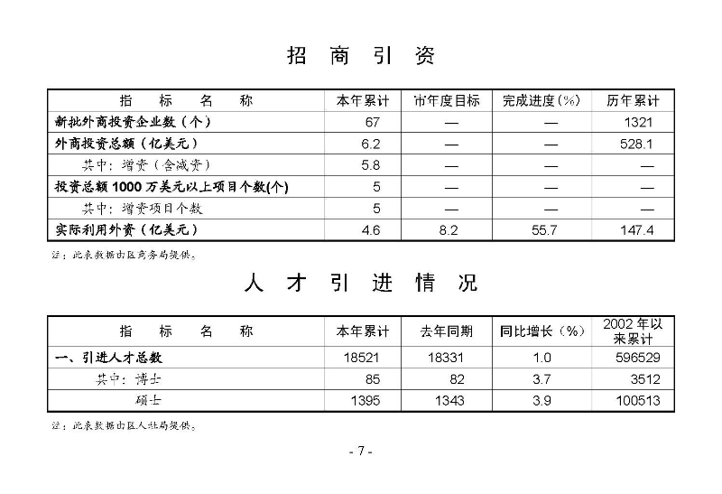 統計月報2025,4_頁面_09.jpg